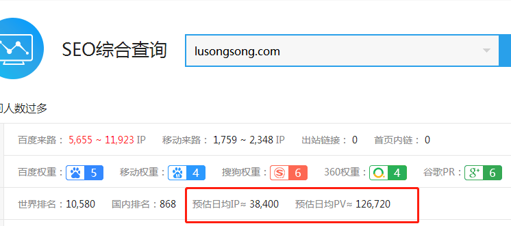 博客赚钱-卢松松网站流量来源