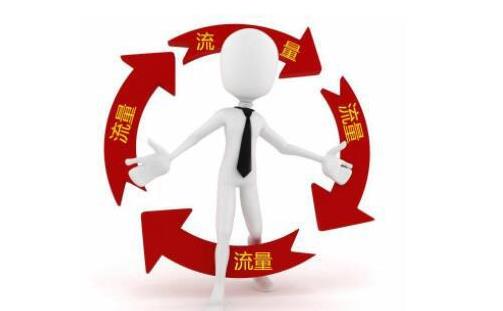 永不过期的引流方式：群发邮件引流