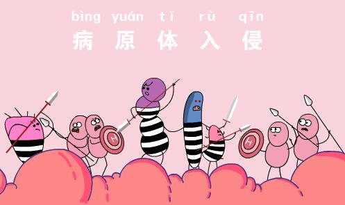 三怎样赚钱